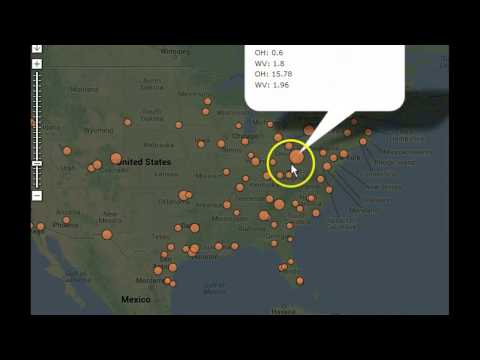 Diary - Clustering Demo