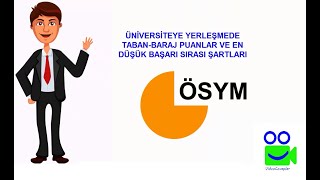 Üniversiteye Yerleşmede Taban/Baraj Puanlar ve Başarı Sırası Şartları