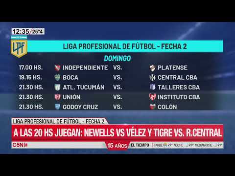 ARRANCA la SEGUNDA FECHA de la LIGA PROFESIONAL: QUIÉNES JUEGAN