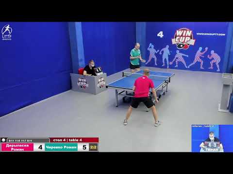 19:30 Дерыпаска Роман 3-2 Черевко Роман   стол 4  ЮГ-3  28.01.22
