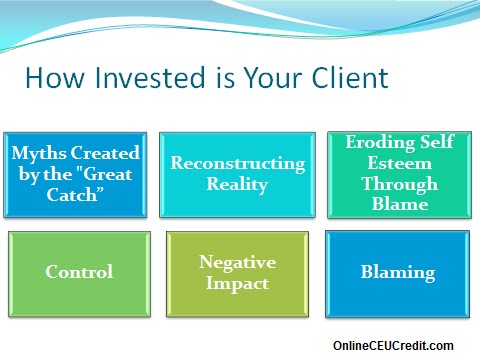 Controlling Relationships - Online CEUs