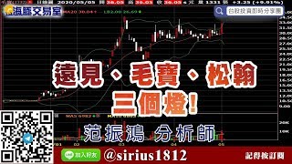 【海豚交易室】#范振鴻 0505，遠見、毛寶、松翰 三個燈! (圖)