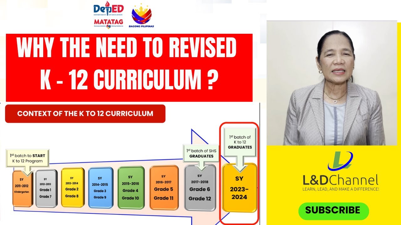 Why do we need to revise the K to 12 Curriculum?