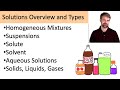 Solutions Overview And Types