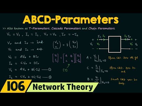 Introduction to Two−Port Networks