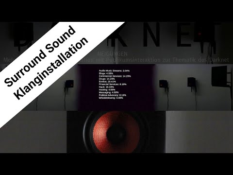 Klanginstallation mit ESI // vor Ort in der Kunstausstellung Sound - Klang erleben!