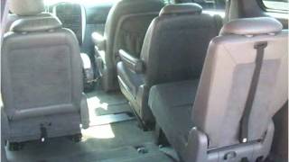 preview picture of video '2005 Chrysler Town & Country Used Cars Anderson SC'