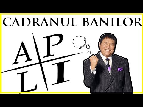 CADRANUL BANILOR - ROBERT KIYOSAKI | EDUCATIE FINANCIARA