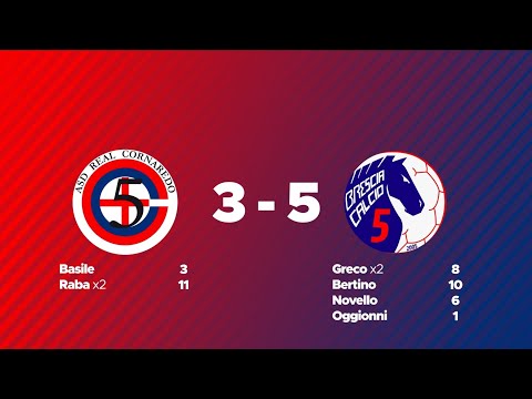 [HIGHLIGHTS] 6^ Giornata di serie C1 2025/2026: Real Cornaredo - Brescia