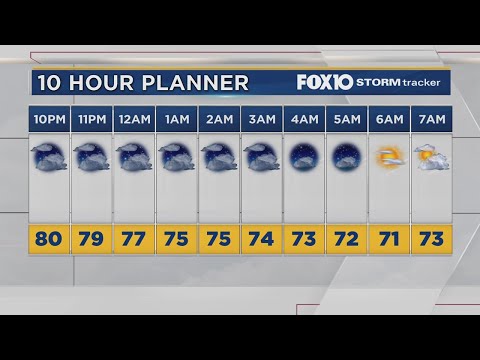 Weather Outlook for Saturday evening May 30, 2020