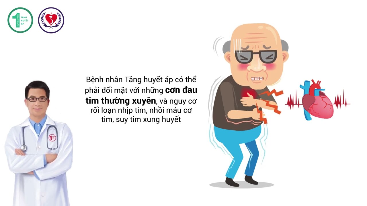 TĂNG HUYẾT ÁP