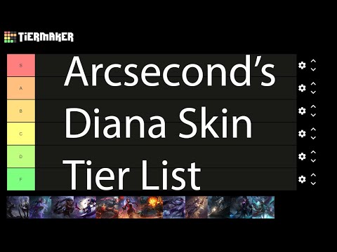 Arcsecond's Diana Skin Tier List