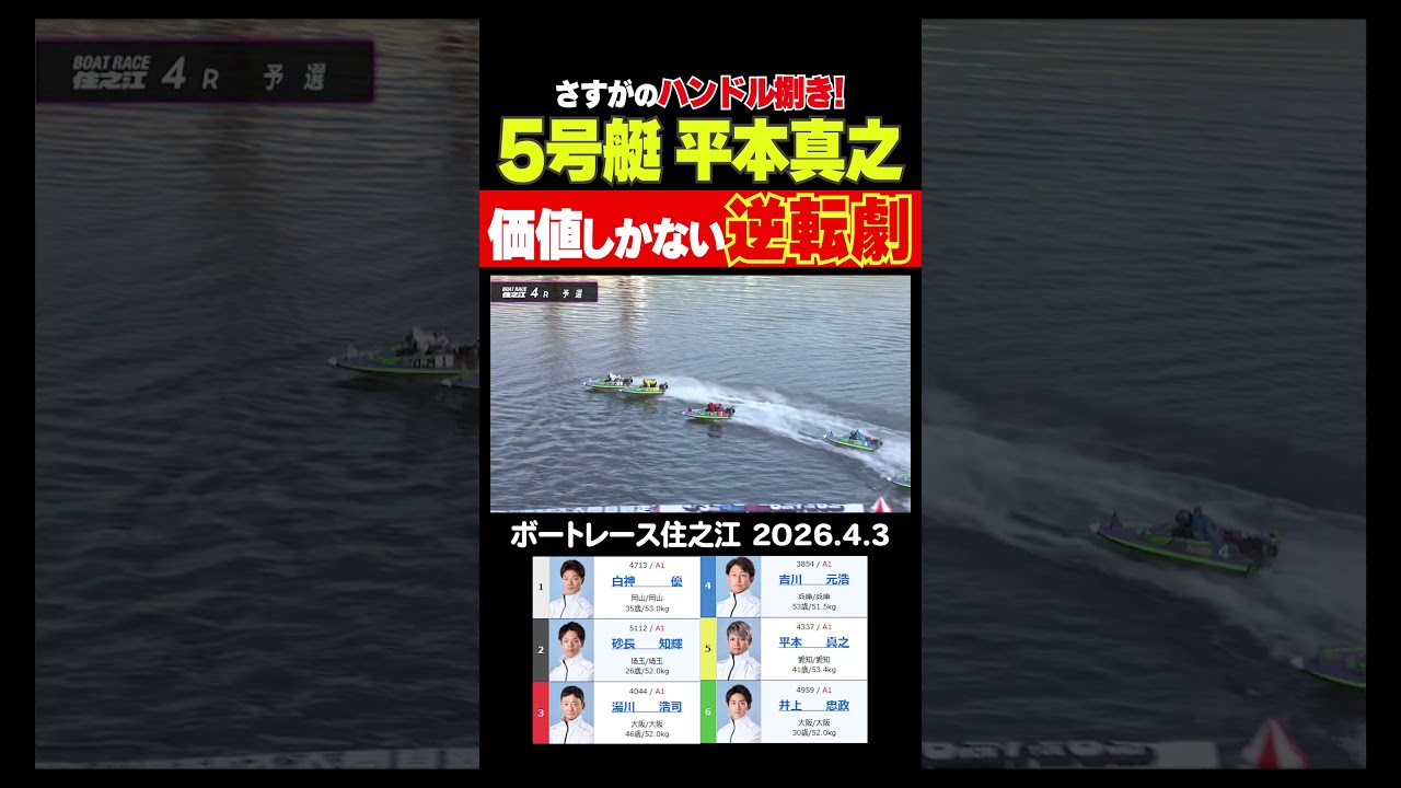 【あっぱれ逆転劇！】さすがのハンドルさばきを見せたのは平本真之選手！この勝利で初日連勝の勢いをつくった！　#shorts #ボートレース #平本真之