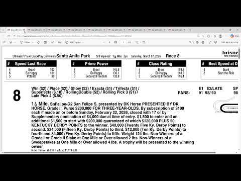 2026 San Felipe Stakes Full Field Analysis and Picks | Santa Anita