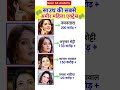 साउथ की सबसे अमीर महिला एक्ट्रेस South Movie S