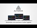 What Does Automox Do?