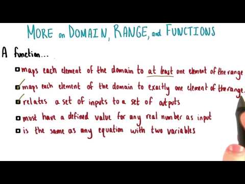 Summary of Functions - College Algebra