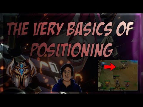 BASIC unit positioning you SHOULD know | TFT