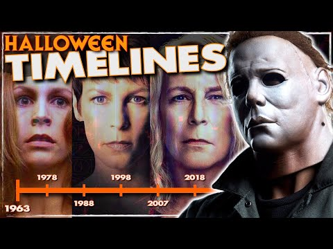The Halloween Timeline SIMPLIFIED