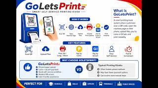 GoLetsPrint Demo | Smart Self-Service Printing Kiosk with QR, Coins & GCash