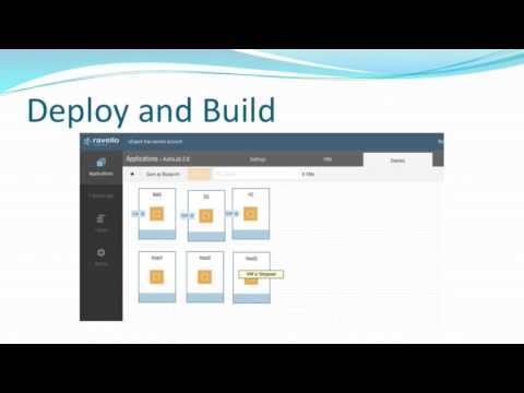 2015 VMworld EMEA - Alastair Cooke – AutoLab in the Cloud, on Ravello