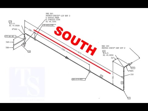 HOW TO FABRICATE AN ADJUSTABLE PIPE STAND FOR LOW COST TUTORIAL