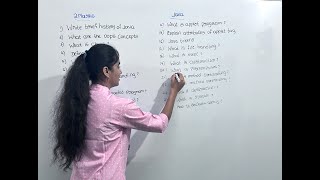 Download the video "java programming important questions with solution pdf 8 year question paper solved"