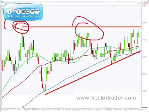 3 SMA Big Bank Secrets part 2 (2019)