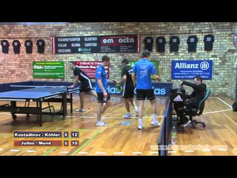 Tischtennis Oberliga TTC Börde Magdeburg