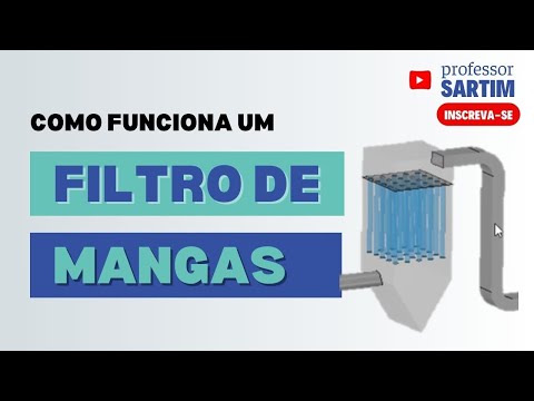 Funcionamento de um filtro de mangas