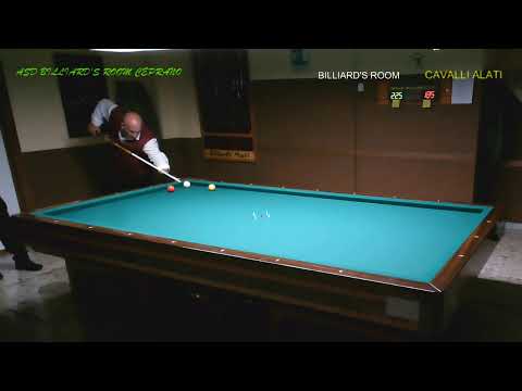 CAMPIONATO A SQUADRE   DI BILIARDO REGIONE LAZIO 2019 STAFF