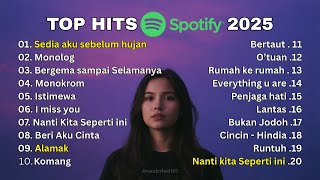 Download lagu Top Hits Spotify Indonesia 2025 - 2026 Tanpa Iklan | Lagu Viral Indonesia & TikTok Hits mp3