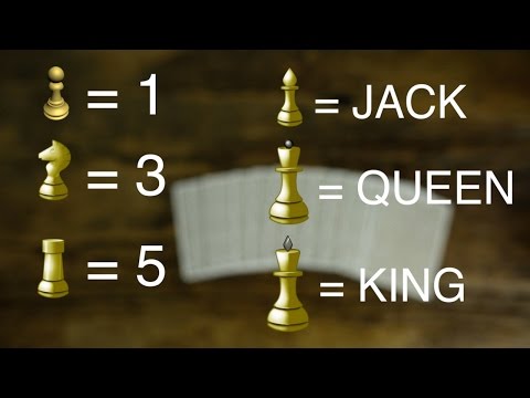 download lagu mp3 mp4 Golden Knights Playing Cards, download lagu Golden Knights Playing Cards gratis, unduh video klip Golden Knights Playing Cards