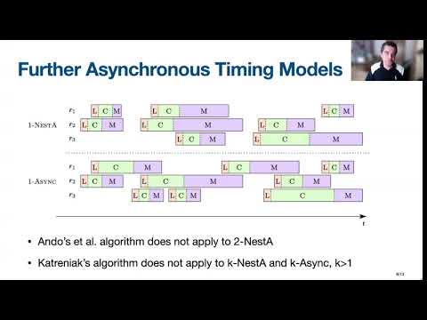 PODC 2021 — Session 1 Talk 1 — Separating Bounded and Unbounded Asynchrony for Autonomous Robots...