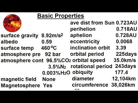 Astronomy Ch 11 Venus 1 of 61 Basic Properties