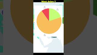 Who were the Sarmatians