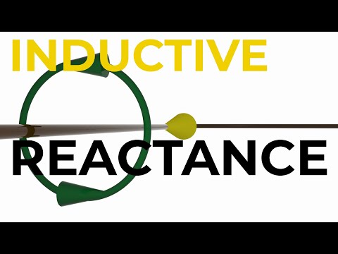 Inductive Reactance Explained -- ANIMATION