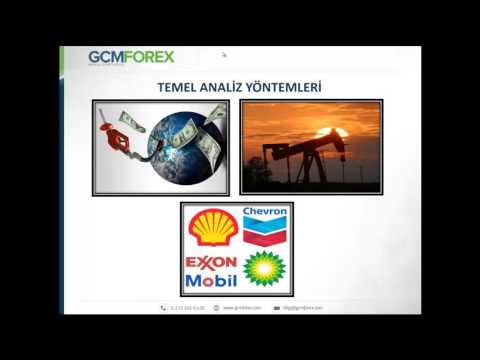 Forex demo giris