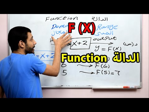 , title : 'Calculus 1.1 | What is a Function? ما هي الدالة'