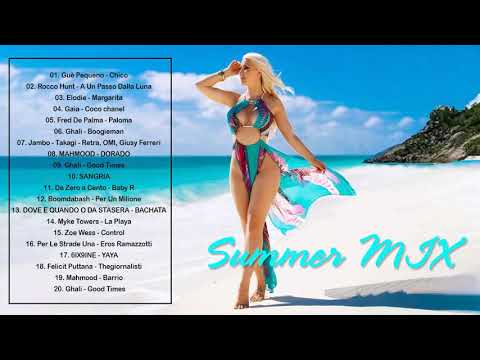 Mix Estate 2020 || Tormentoni Dell'Estate 2020 😋 Hit Del Momento 2020 😋 Canzoni Estate 2020