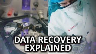 Data Recovery Explained