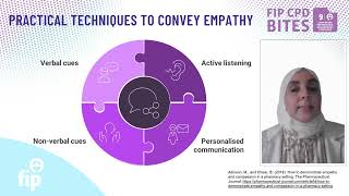 Episode 3 – Demonstrating empathy