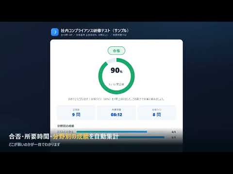 資格試験・社内研修の模擬試験アプリを作ります 問題作成から納品まで丸ごと。ブラウザで動く本格模試