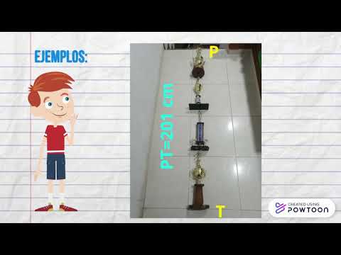 Postulado 1- De la distancia