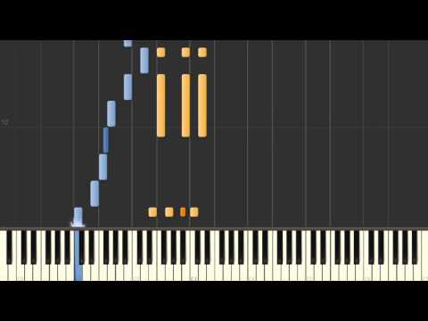 Chord Changes in the 12 Bar Blues - Blues piano tutorial