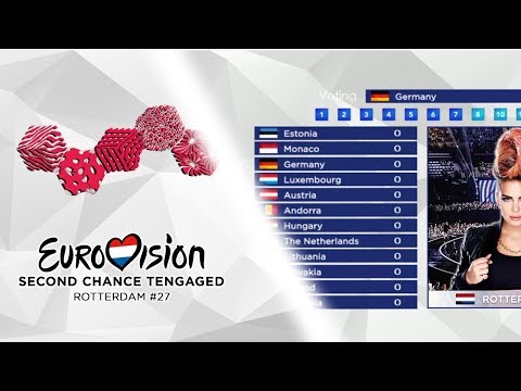 ESCT Second Chance Contest #27 - Grand Final Results