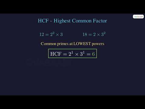 How to Find HCF and LCM