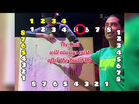 🎶 Mastering “The Call” in Bachata Musicality 🎶