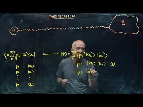 IQIS Lecture 4.7 — Purification