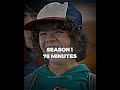 Dustin Henderson Screen Time Strangerthings Steveharrington Eleven Dustinhenderson